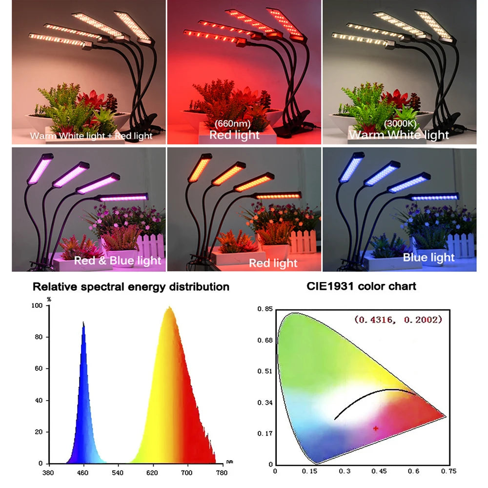20W 40W 60W 80W LED Grow Light Full Spectrum Phyto Lamp with 3 Modes Timing Function for Indoor Flowers Plants Growth Lighting