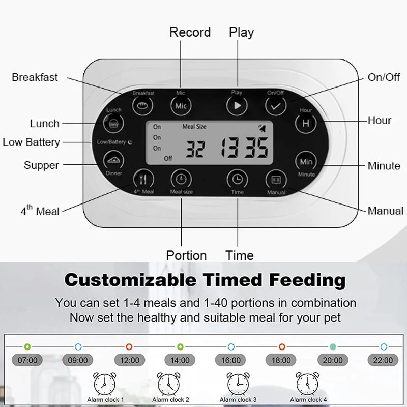 Mangiatoia Automatica Smart per Cani e Gatti
